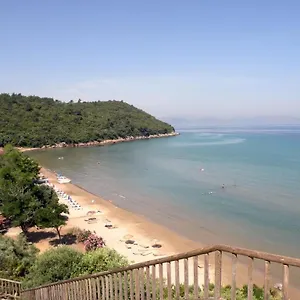 uygunluğu kontrol et